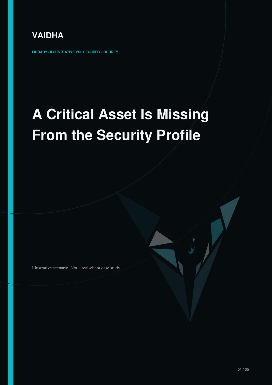 Cover preview for A Critical Asset Is Missing From the Security Context