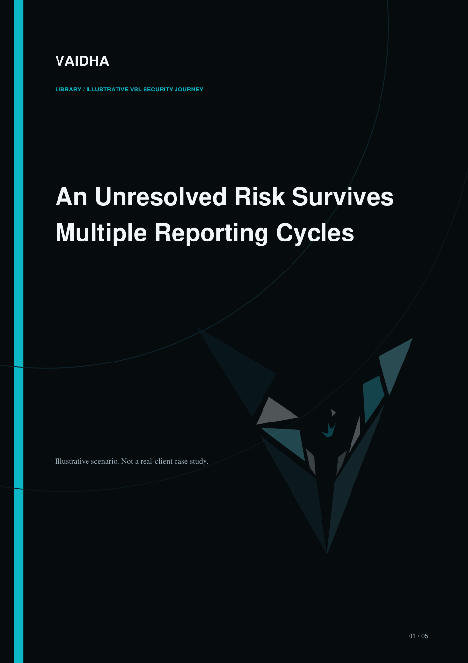 Cover preview for An Unresolved Risk Survives Multiple Reporting Cycles